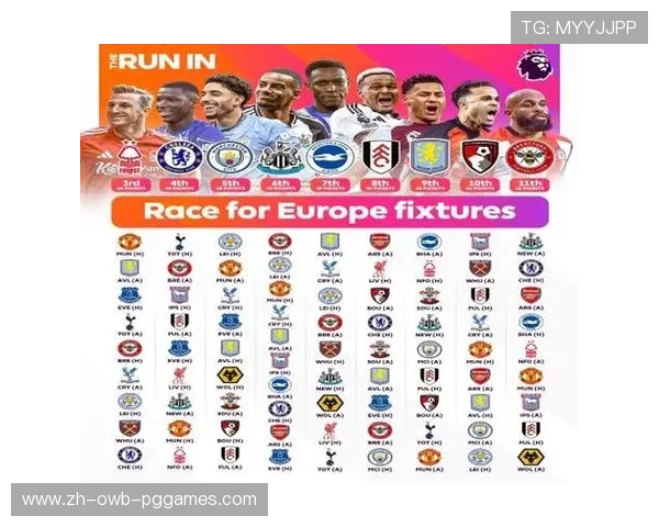 英超参加球队数演变历史及当前规则